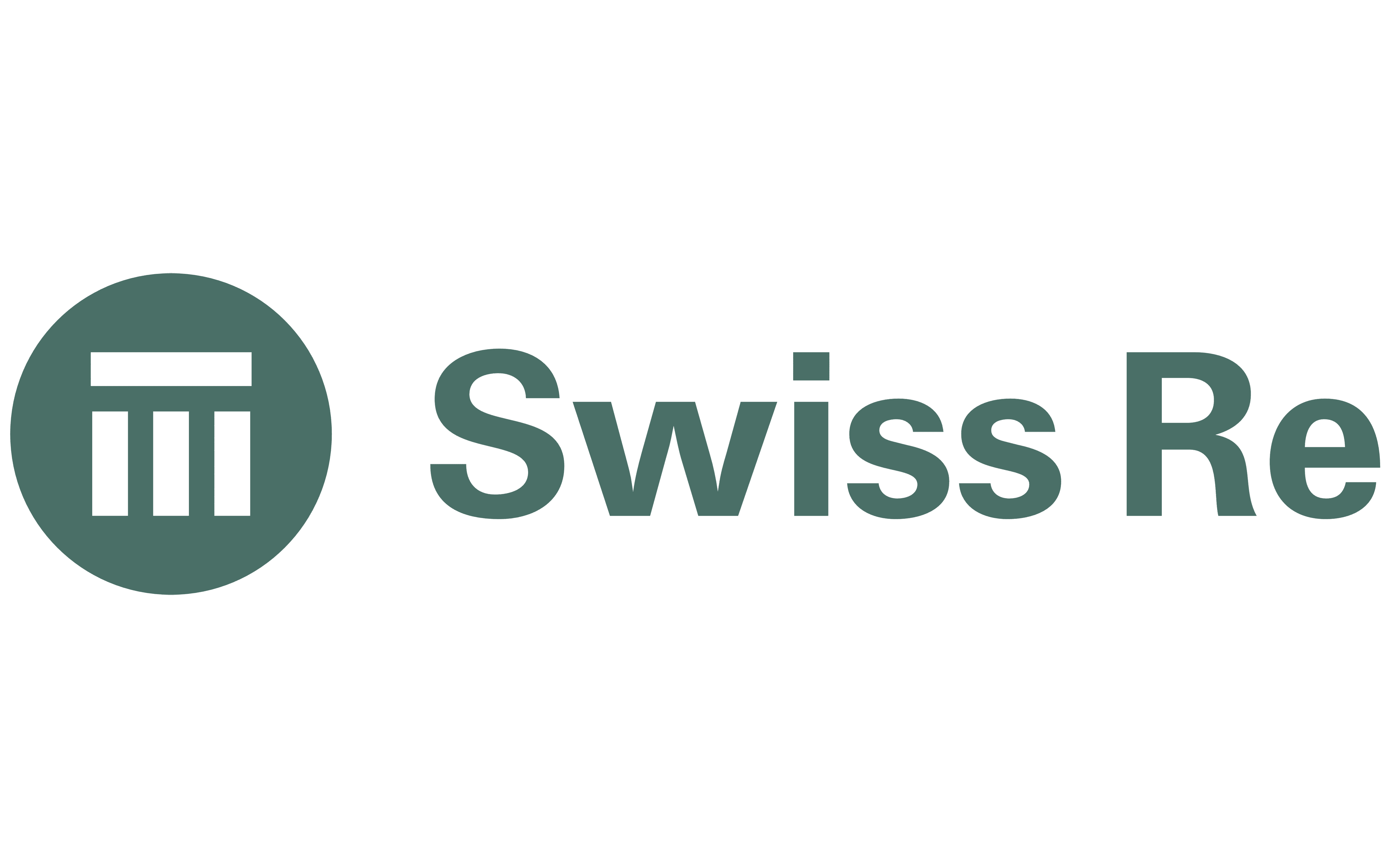 SWISS RE