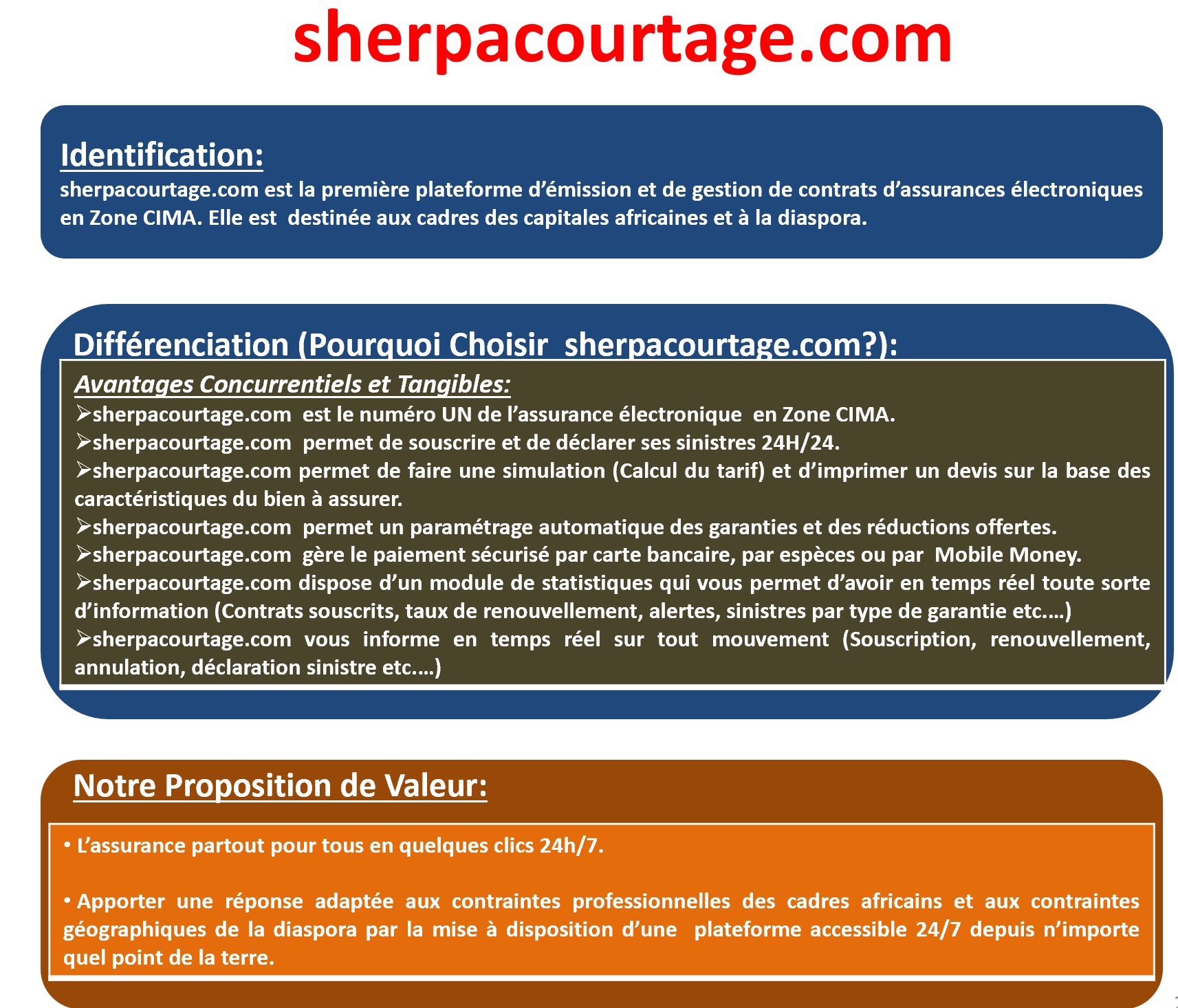 Pourquoi choisir Sherpacourtage